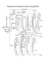 Bài giảng công nghệ hóa dầu part 7 pot