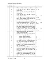 Giáo trình hướng dẫn cách thức nhằm nâng cao hiệu quả lao động cho doanh nghiệp phần 6 pps