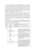 Nhà nước thống nhất quản lý mọi hoạt động ngân hàng pps