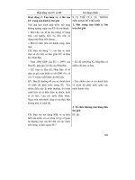 Thiết kế bài giảng Địa Lý 11 tập 1 part 9 potx