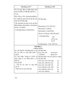 Thiết kế bìa giảng Hóa Học 12 nâng cao tập 1 part 8 ppsx