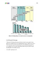 Giáo trình phân tích khả năng ứng dụng phương pháp định tuyến các giao thức trong cấu hình ACDP p7 potx