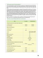 Giáo trình phân tích cấu tạo nghiệp vụ ngân hàng và thanh toán trực tuyến trên paynet p10 docx