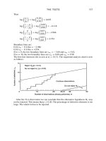 100 STATISTICAL TESTS phần 6 docx