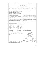 Thiết kế bìa giảng Hóa Học 12 nâng cao tập 1 part 5 doc