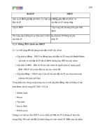 Giáo trình hướng dẫn tìm hiểu những sự cố đối với mạng VLAN và giải pháp chung xử lý phần 6 docx