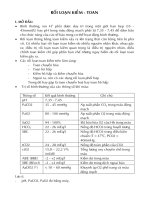 RỐI LOẠN TOAN KIỀM pdf