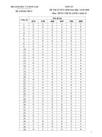 BỘ GIÁO DỤC VÀ ĐÀO TẠO ĐỀ CHÍNH THỨC ĐÁP ÁN ĐỀ THI TUYỂN SINH ĐẠI HỌC pptx
