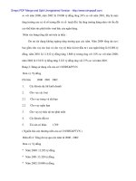 Tín dụng trung và dài hạn tại Sở Giao dịch ngân hàng BIDV - 4 pptx