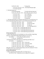 nghiệp vụ tín dụng 2 ppt