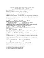 ĐỀ THI MÔN : VẬT LÝ ĐỀ 02 - TRƯỜNG TRUNG HỌC PHỔ THÔNG TÁNH LINH pot