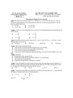 ĐỀ THI THỬ TỐT NGHIỆP THPT MÔN: VẬTLÍ - Mã đề: 121 ĐỀ THI THỬ TỐT ppt