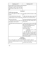 Thiết kế bài giảng Hóa Học 12 tập 1 part 8 ppt