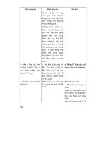 Thiết kế bài giảng địa lý 10 nâng cao tập 1 part 3 pot