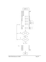 Giáo trình hướng dẫn cách đưa địa chỉ vào dữ liệu trong monitor phần 4 ppt
