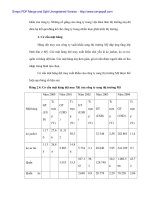 Đẩy mạnh xuất khẩu hàng dệt may vào thị trường Hoa Kỳ trong thời gian tới - 5 pptx