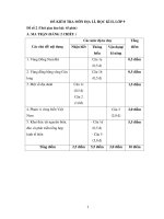 ĐỀ KIỂM TRA MÔN ĐỊA LÍ, HỌC KÌ II, LỚP 9 Đề số 2 pdf