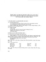 Bài giảng y học cổ truyền tập 2 part 6 pdf