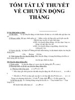 TÓM TẮT LÝ THUYẾT VỀ CHUYỂN ĐỘNG THẲNG doc