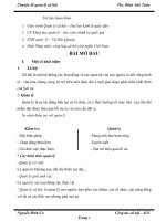 Tóm tắt Chuyên đề quản lý xã hội