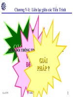 Chương 5: Liên lạc giữa các tiến trình potx