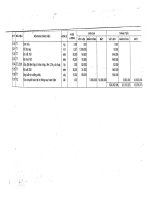Xây dựng lò đốt rác công nghiệp công suất 80 Kg/h part 6 pdf
