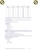 Giáo trình hướng dẫn tìm hiểu về tầm quan trọng của tế bào hồng cầu đối với các loại bệnh do tổn thương mềm phần 6 pps