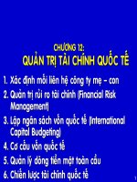 Chương 12: Quản trị tài chính quốc tế ppsx