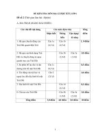 ĐỀ KIỂM TRA MÔN ĐỊA LÍ, HỌC KÌ I, LỚP 6 Đề số 2 docx