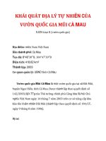 KHÁI QUÁT ĐỊA LÝ TỰ NHIÊN CỦA VƯỜN QUỐC GIA MŨI CÀ MAU IUCN Loại II (vườn doc