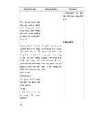 Thiết kế bài giảng địa lý 10 nâng cao tập 2 part 4 ppsx