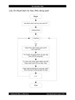 Bài giảng đồ họa : Các thuật toán tô màu part 3 ppsx