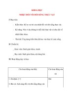 Giáo án lớp 4 môn KHOA HỌC NHIỆT ĐỐI VỚI ĐỜI SỐNG THỰC VẬT ppt