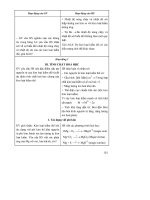 Thiết kế bìa giảng Hóa Học 12 nâng cao tập 2 part 7 ppsx