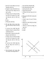 Giáo trình tổng hợp những câu hỏi trắc nghiệm về kinh doanh doanh nghiệp phần 2 potx