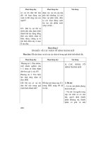 Thiết kế bài giảng địa lý 10 nâng cao tập 1 part 9 pdf