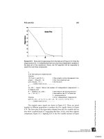 Biosignal and Biomedical Image Processing MATLAB-Based Applications Muya phần 8 pptx