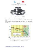 Công nghệ xử lý khí - Phần 11 docx