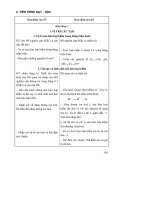 Thiết kế bìa giảng Hóa Học 12 nâng cao tập 2 part 6 potx