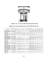 Giáo trình hướng dẫn phân tích nhiệt độ dư trong kết cấu bao che do bức xạ p4 ppt