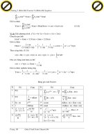 Giáo trình hướng dẫn cách sử dụng bất đẳng thức cauchy và điều kiện để thỏa đẵng thức cauchy phần 8 doc