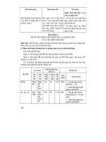 Thiết kế bài giảng địa lý 10 nâng cao tập 1 part 7 pot