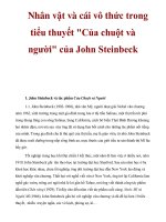 Nhân vật và cái vô thức trong tiểu thuyết 