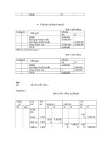 nguyên lí kế toán 3 doc