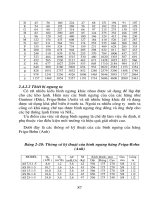 Giáo trình hướng dẫn phân tích nhiệt độ dư trong kết cấu bao che do bức xạ p5 ppsx