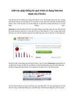 Add-ons giúp thống kê quá trình sử dụng Internet dành cho Firefox pps