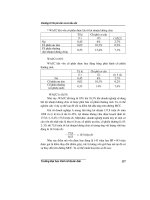 Giáo trình hướng dẫn cách tính doanh lợi từ việc kinh doanh phần 9 pptx