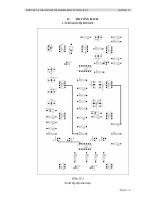 Giáo trình hướng dẫn cách nhận biết các loại tích hợp trong mạch và phương pháp Eprom phần 9 pptx