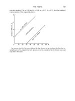 100 STATISTICAL TESTS phần 8 potx