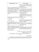 Thiết kế bài giảng Ngữ Văn 12 nâng cao tập 2 part 10 doc